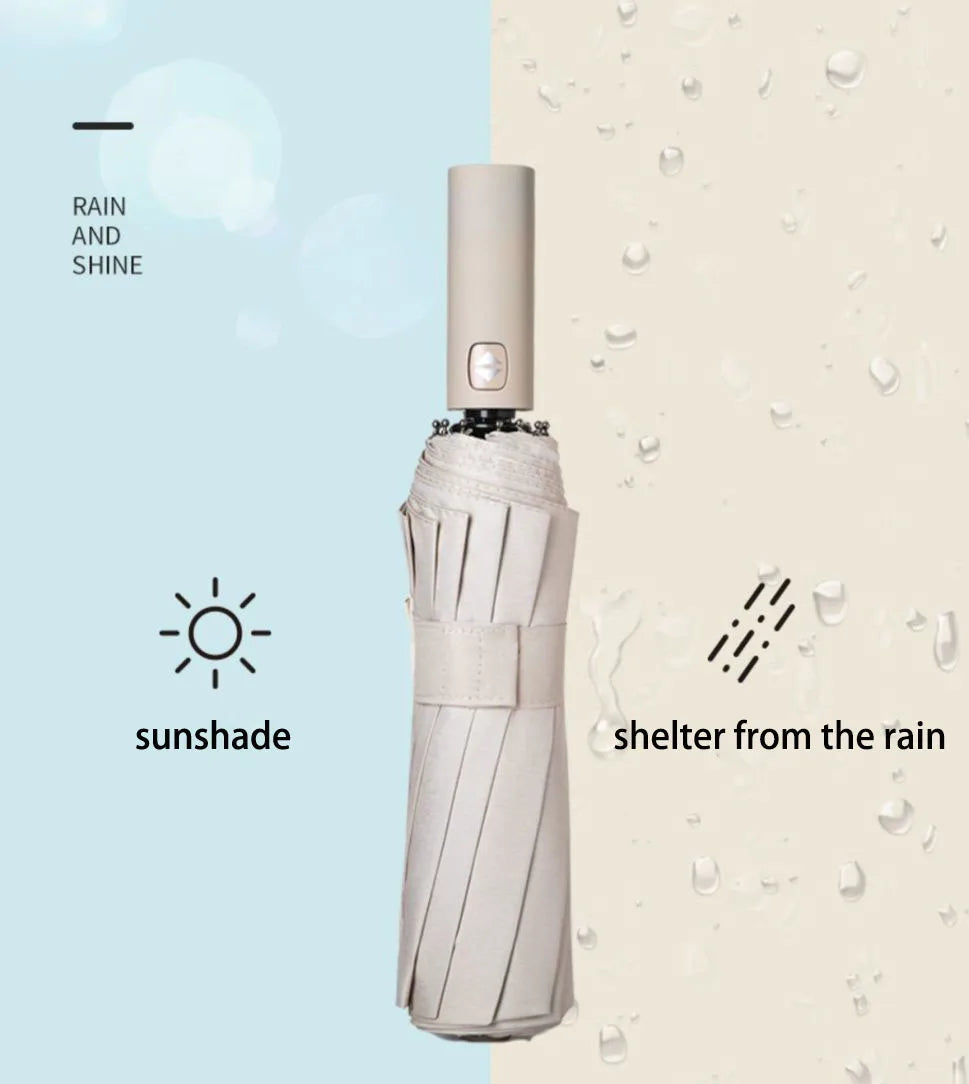 Guarda-chuva reforçado resistente ao vento masculino, forte e durável, protetor solar anti-UV, guarda-chuva de negócios