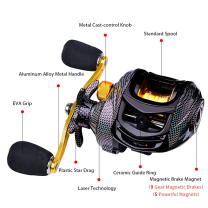 Carretilha Proberos Baitcast Laser, Capa de  Carbono,  3 + 1 Rolamentos , 200g, 7.2:1